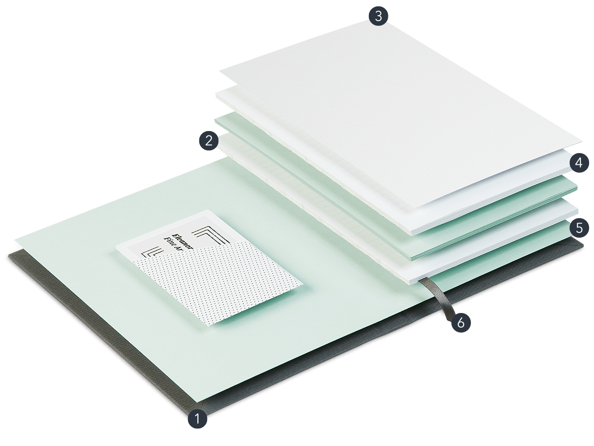 Deconstructed Hardcover Notebook with cloth hard cover, Swiss binding, colored central seam and wayfinding ribbon